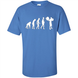 Evolution of Weightlifting PING PONG