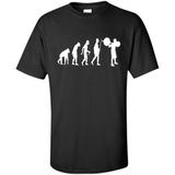 Evolution of Weightlifting PING PONG