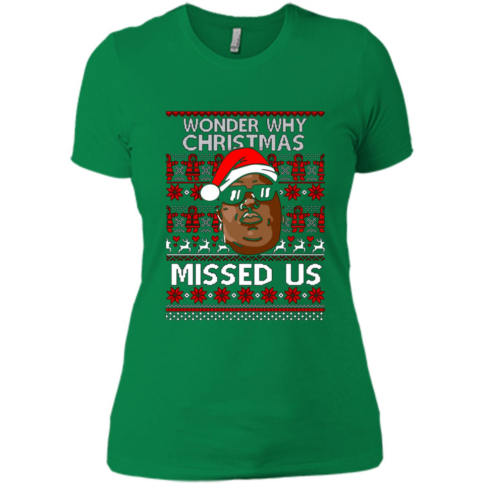 The Notorious BIG - I Wonder Why Christmas Missed Us