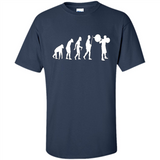 Evolution of Weightlifting PING PONG