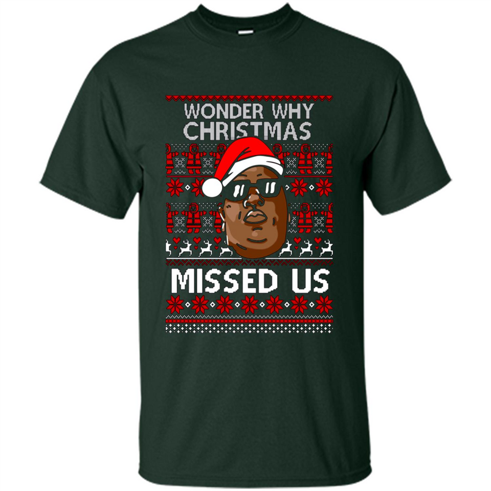 The Notorious BIG - I Wonder Why Christmas Missed Us
