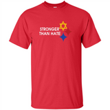 Pittsburgh Stronger Than Hate