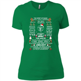 The Spirit Of Radio Cygnus X-I Book II – Hemispheres Shirt