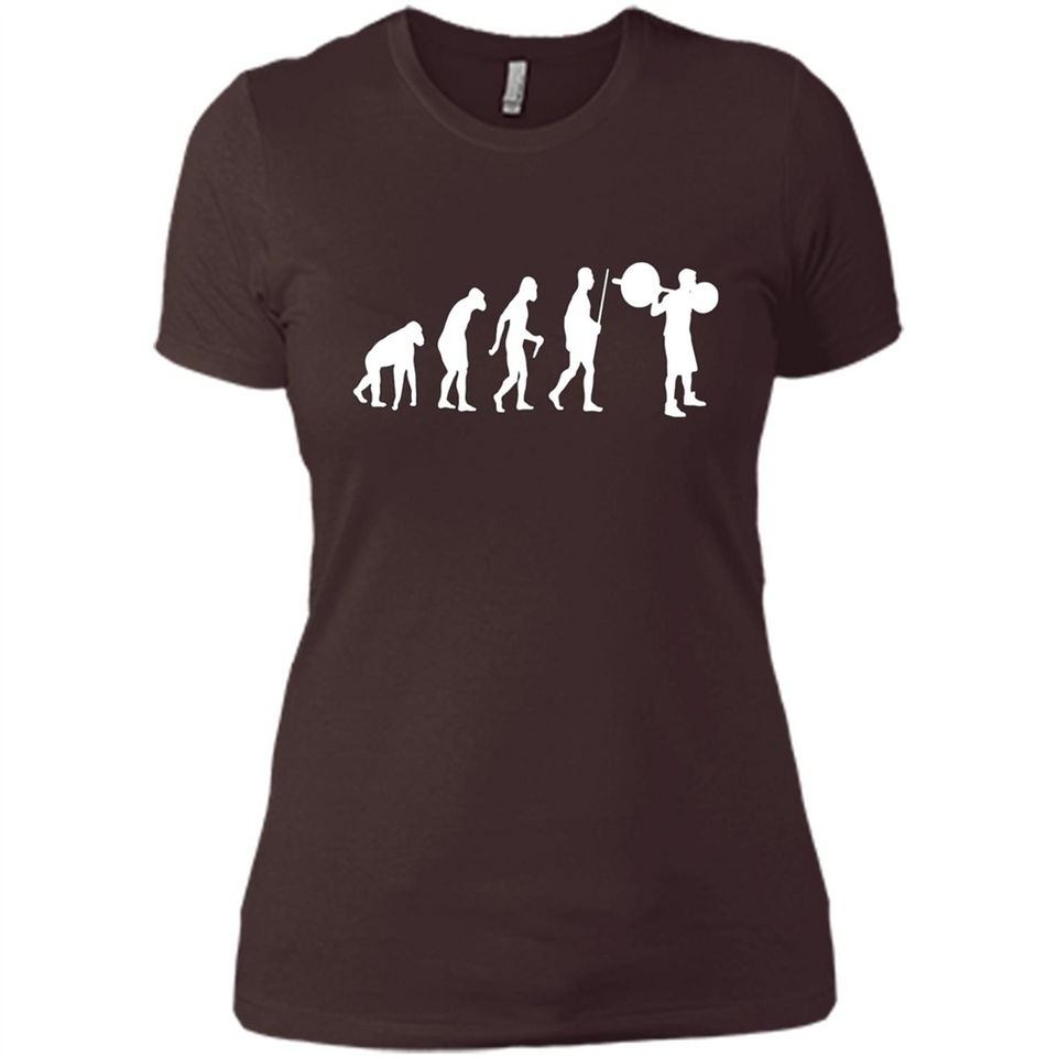 Evolution of Weightlifting PING PONG