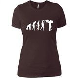 Evolution of Weightlifting PING PONG