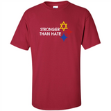 Pittsburgh Stronger Than Hate