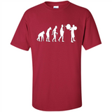 Evolution of Weightlifting PING PONG