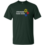 Pittsburgh Stronger Than Hate